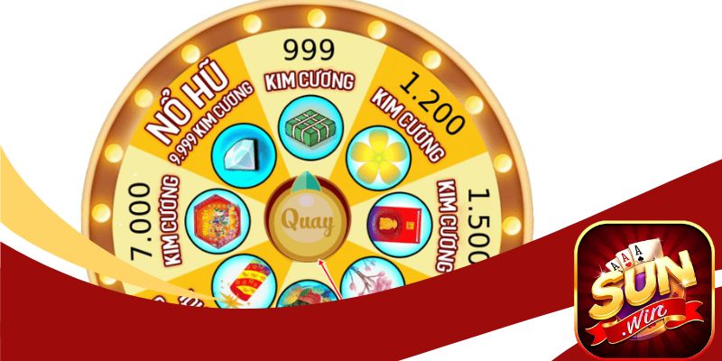 Vòng quay cực cuốn với nhiều phần quà giá trị